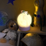 infoThink iJLight-100 Buzz Lightyear Series Dream Planet Projection Lamp