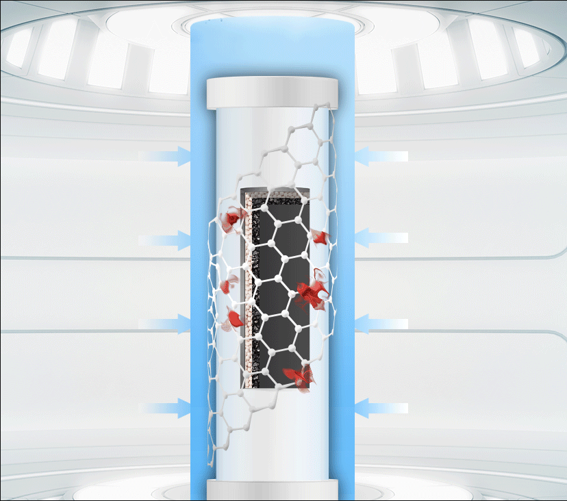 Future Lab DCFLABPA-01 AbsolutePure A1 直飲濾水器