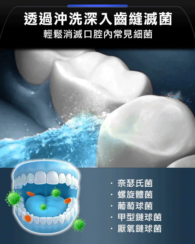 Future Lab DCFLOCAC-01 OCare Clean 藍氧洗牙機