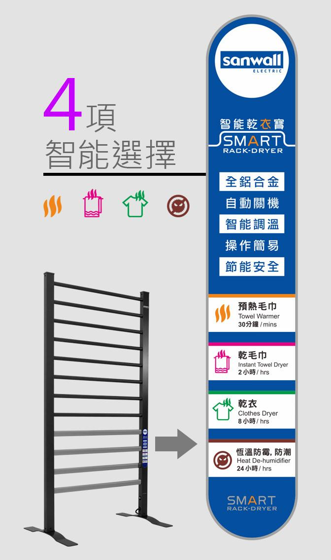 Sanwall 三煌電機 ATW01TM-12-SMART-BK 智能乾衣寶 (黑色)