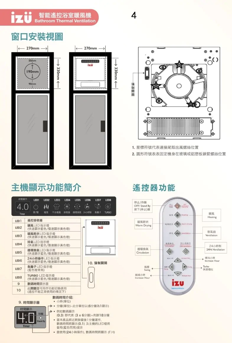 Izu 伊豆 BM190 智能遙控浴室暖風機