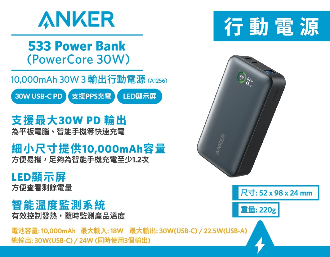 Anker A1256 533 Power Bank PowerCore 30W 10000mAh 30W PD Type C 行動電源
