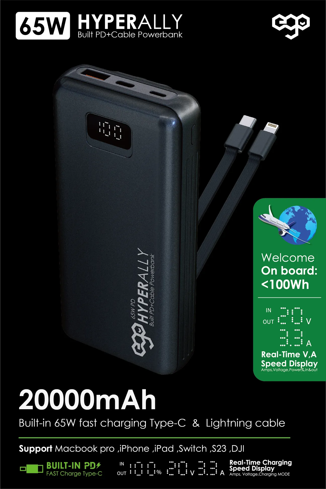 EGO Hyper Ally 20000mAh 65W 內置線 行動電源 (閃鑽黑)