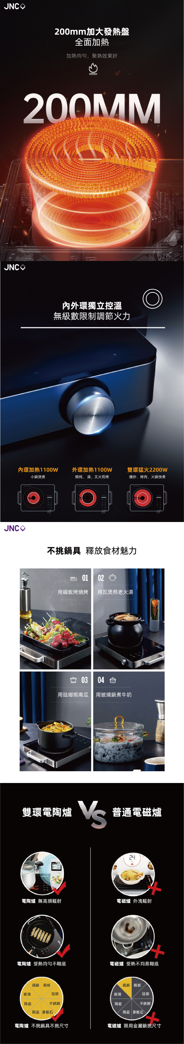 JNC JNC-IFC220-BK 座檯電陶爐