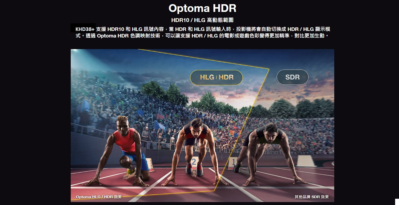 Optoma KHD38+ 4K UHD 劇院級電玩投影機
