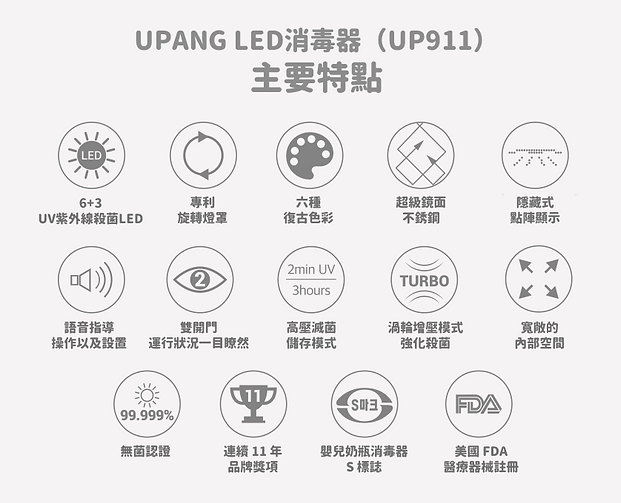 Upang UP911 LED UV 奶瓶烘乾消毒機 (白色)