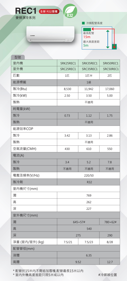 Mitsubishi Heavy 三菱重工 SRK25REC1/SRC25REC1 1.0匹 變頻淨冷分體冷氣機 (三年全機保用)