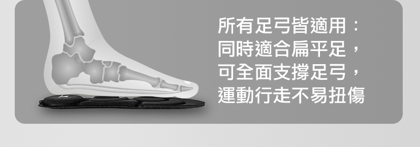 Future Lab FG15210 ZEROINSOLE2 無重力鞋墊 (S碼)