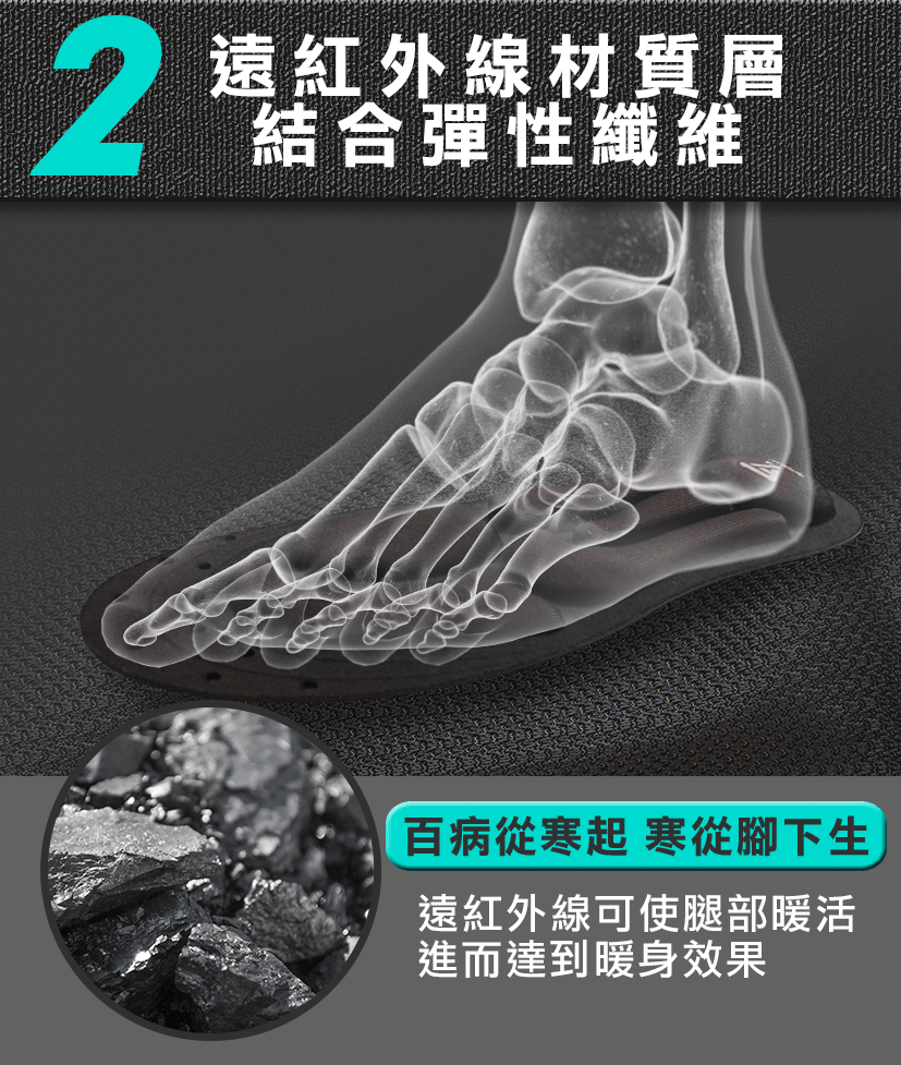 Future Lab FG15190 ZEROINSOLE2 無重力鞋墊 (L碼)