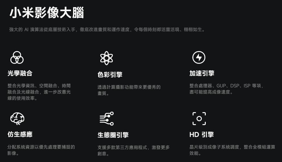 MI 小米 MZB0FECEN Redmi Note 13 Pro 12GB Ram+512GB 5G 智能手機 (午夜黑)