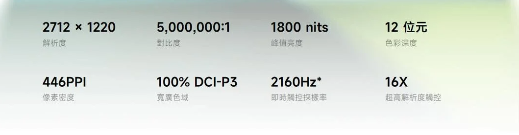 MI 小米 MZB0FFXEN Redmi Note 13 Pro 12GB Ram+512GB 5G 智能手機 (海洋青色)