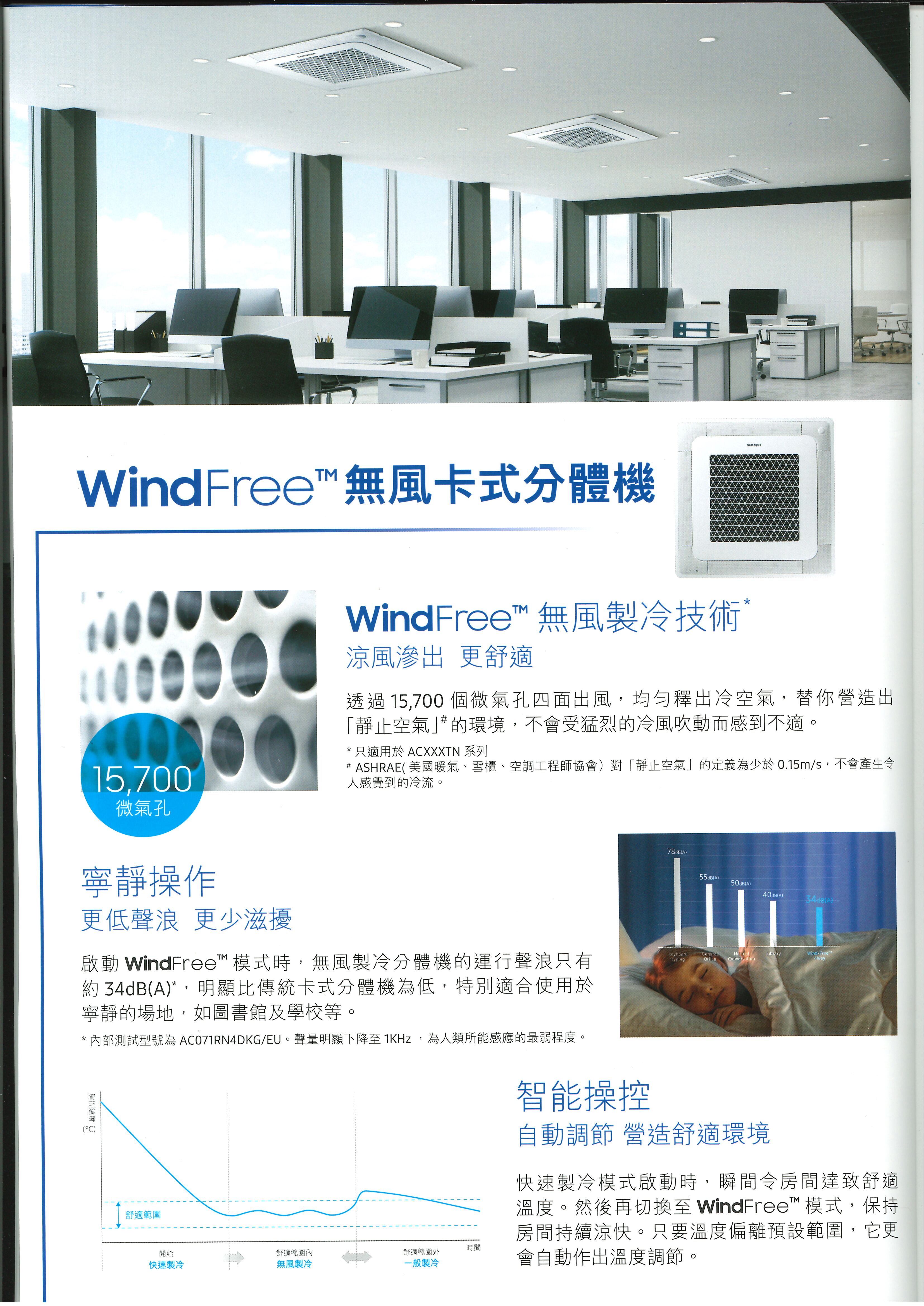 Samsung 三星 AC140TN4DKC/EA 5.5匹 WindFree 無風製冷技術 藏天花式冷氣機