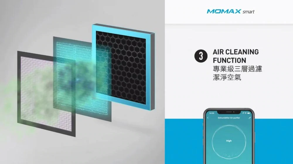 【已停產】Momax AP1S 0.75公升/日 215平方呎 智能 2-in-1 空氣淨化抽濕機