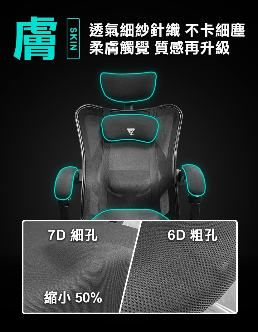 Future Lab DCFL7D-01 720度可調式腰靠 7D 人體工學躺椅