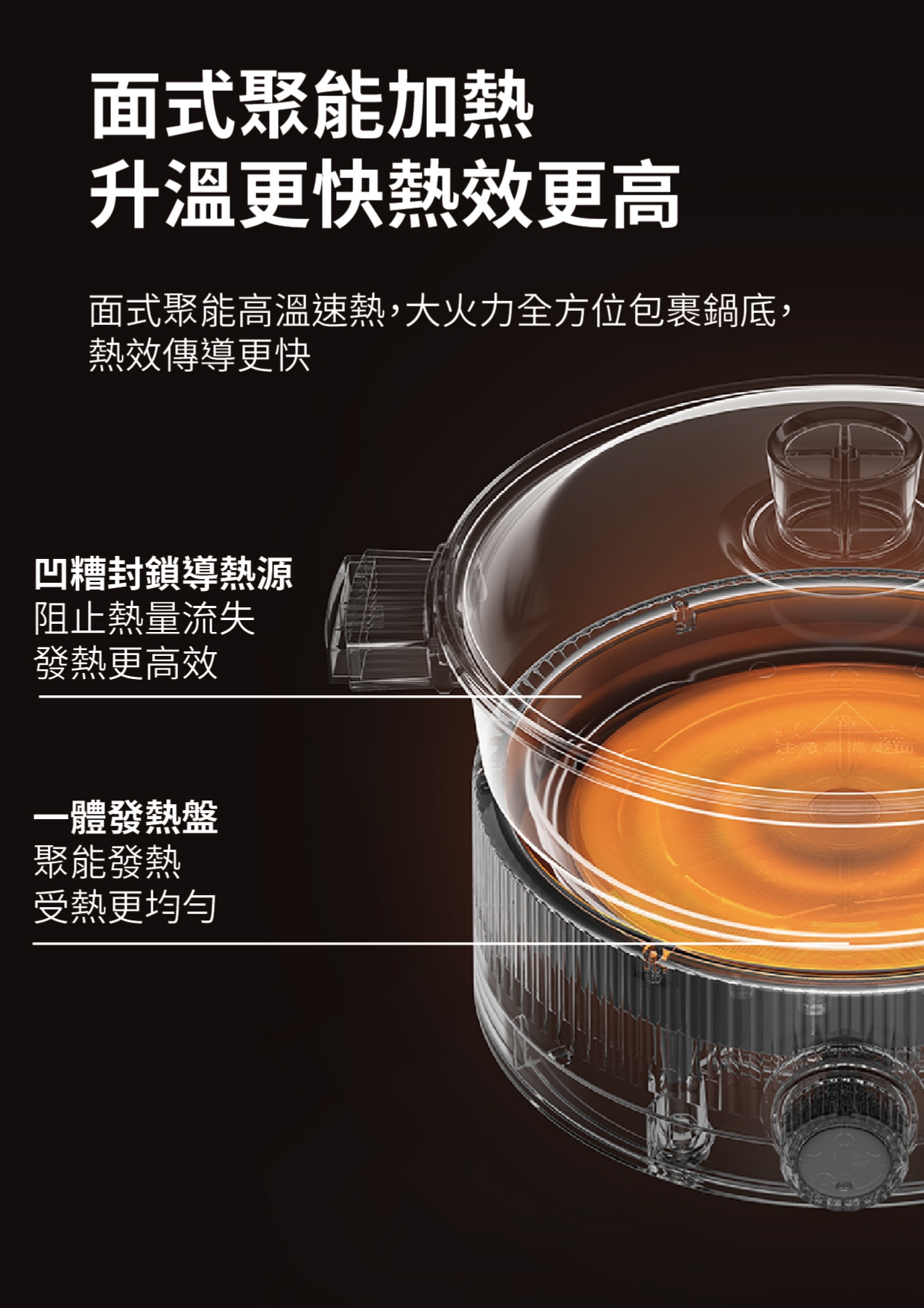 【已停產】Daewoo S18-CW 3.5升 1360W 多功能料理鍋 (米白色)