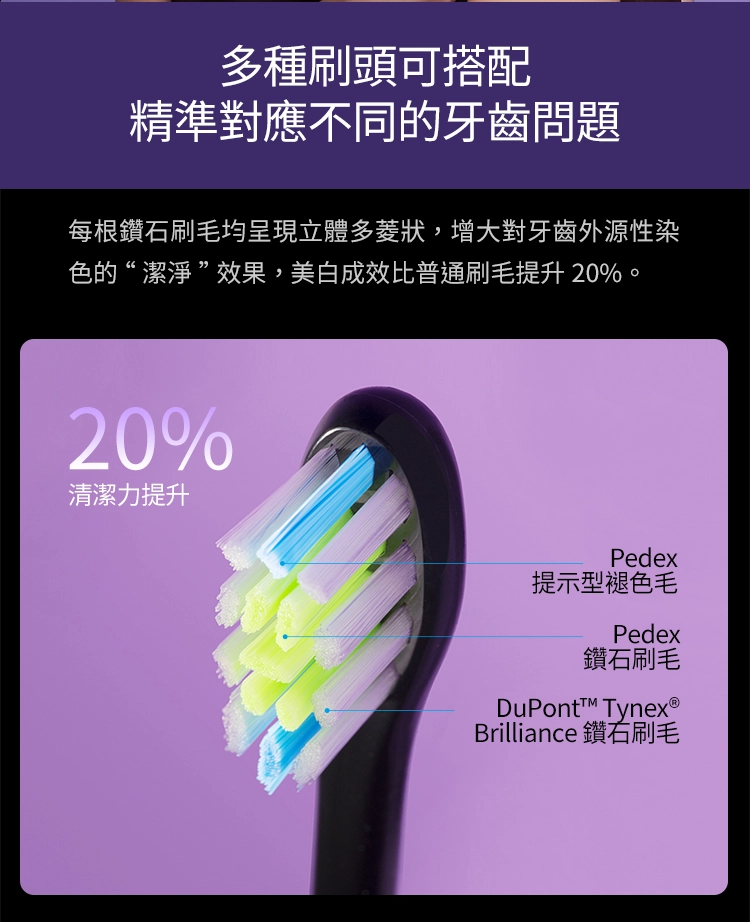 Oclean 歐可林 X Pro 智能聲波電動牙刷 (極光紫色)