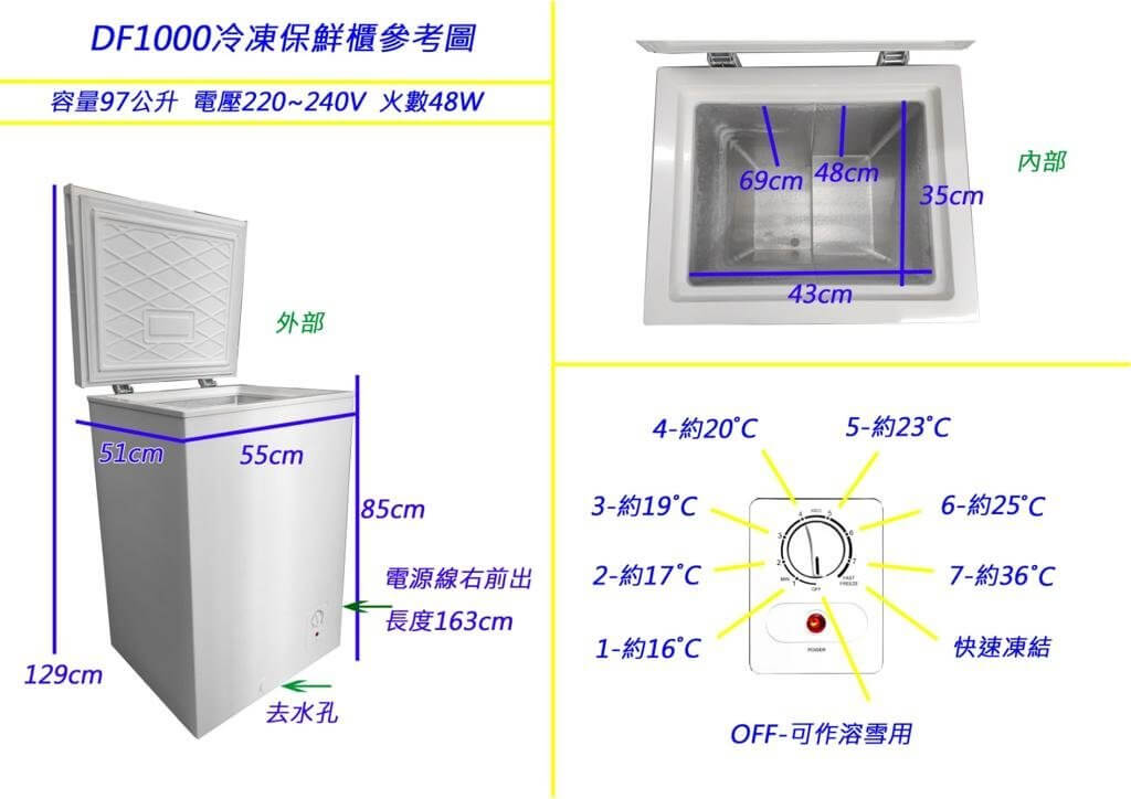 【已停產】Dometic 多美達 DF1000 97公升 冰櫃