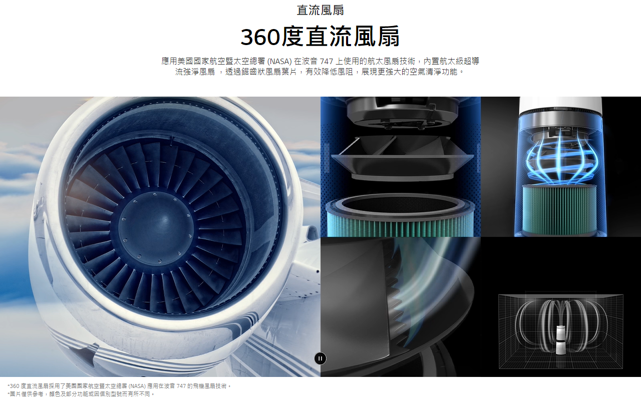 LG 樂金 AS65GDST0 659平方呎 PuriCare™ 360° 空氣清新機