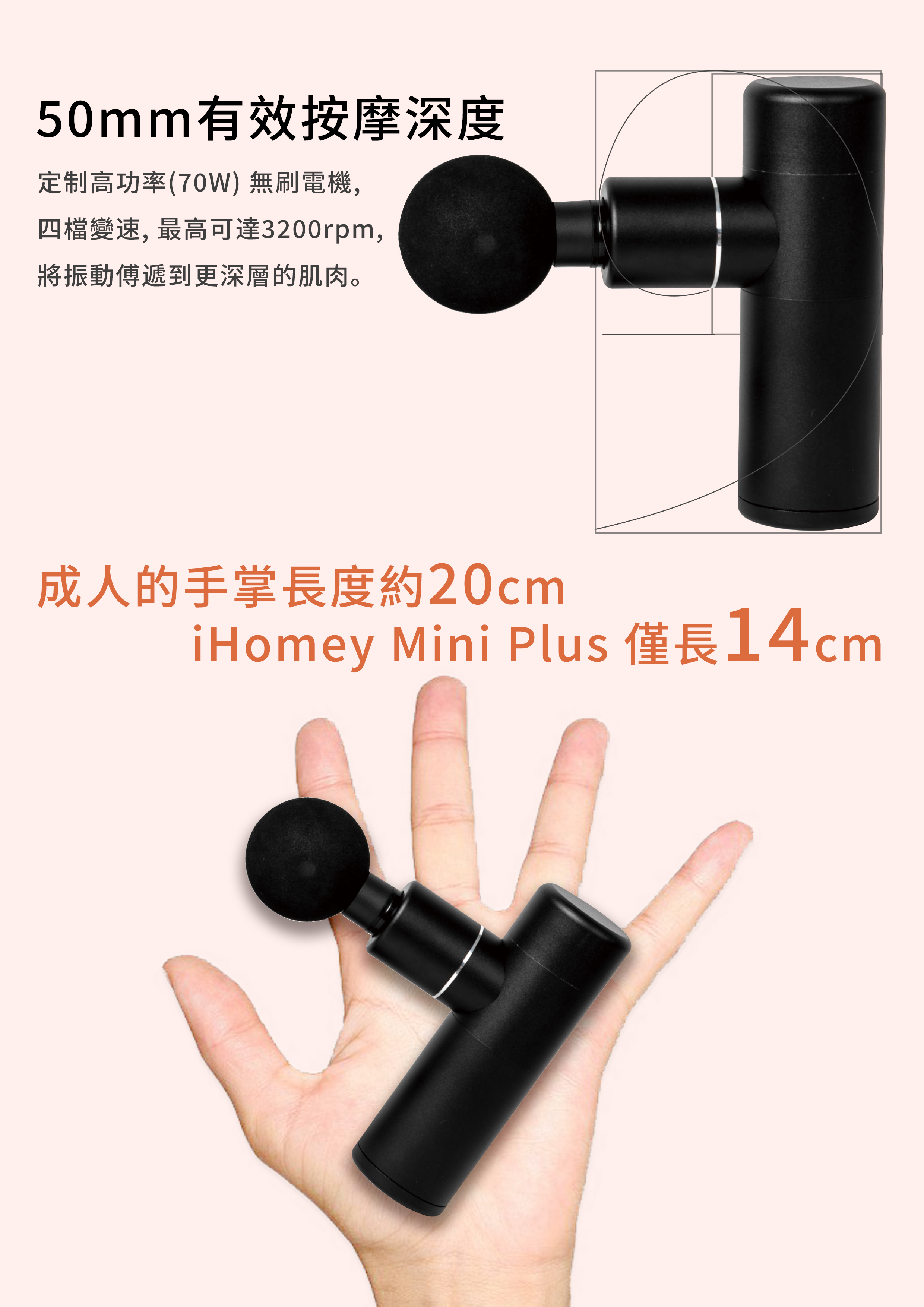 iHomey Mini Plus 小型筋膜按摩槍