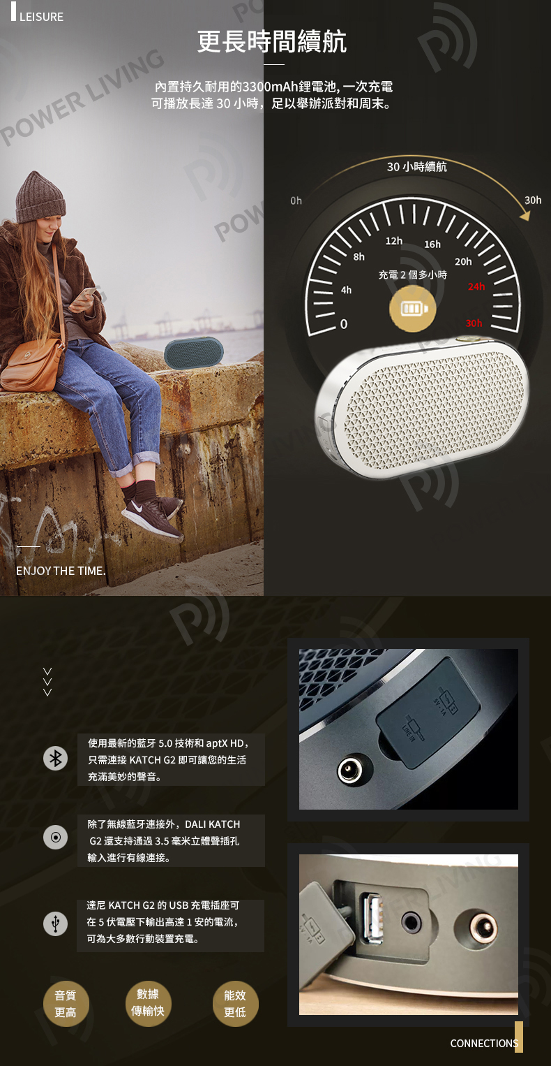 Dali Katch G2-BK Wireless Speaker (Black)
