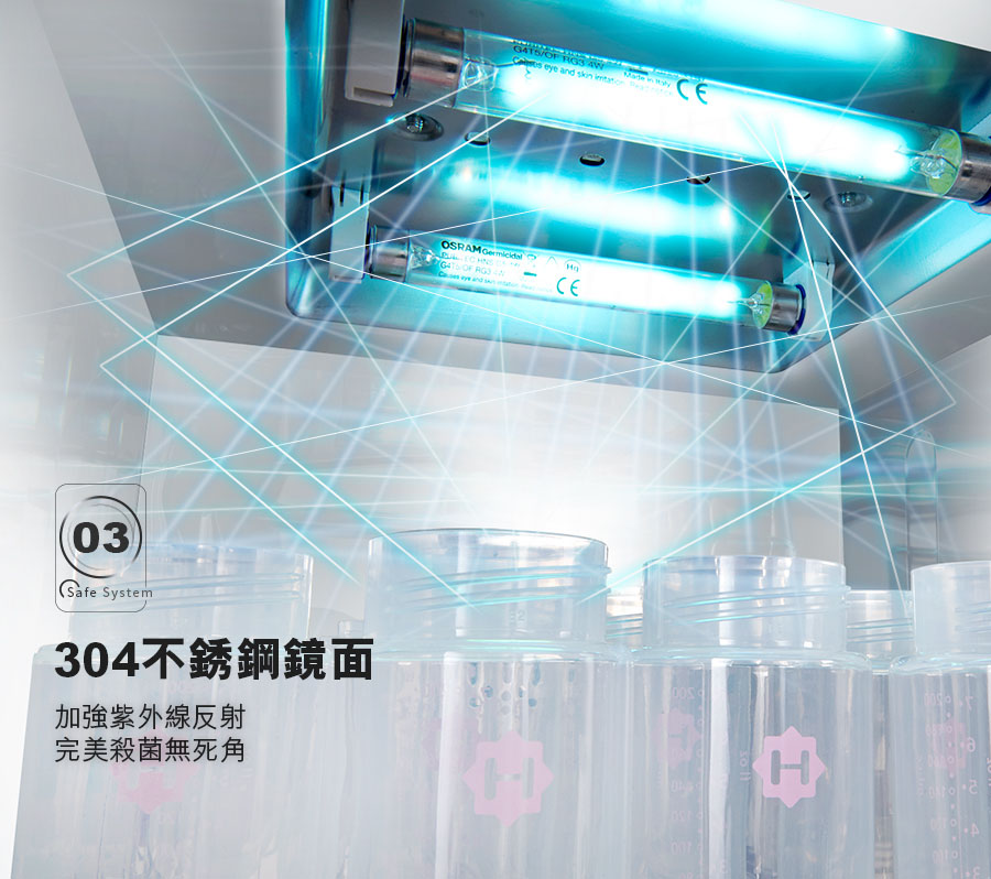 【已停產】Haenim 喜臨 HN-03-SV 紫外線 UV 消毒烘乾機 (銀色)