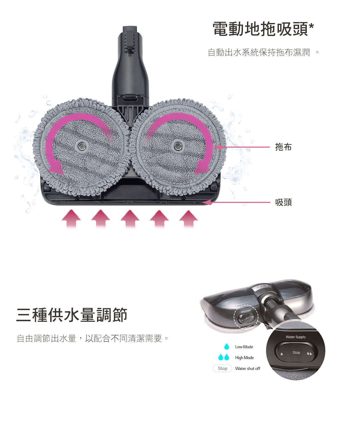 【已停產】LG 樂金 A938SA CordZero™ A9 無線直立式吸塵機 (韓國製造, 星空銀 – 單電池版)