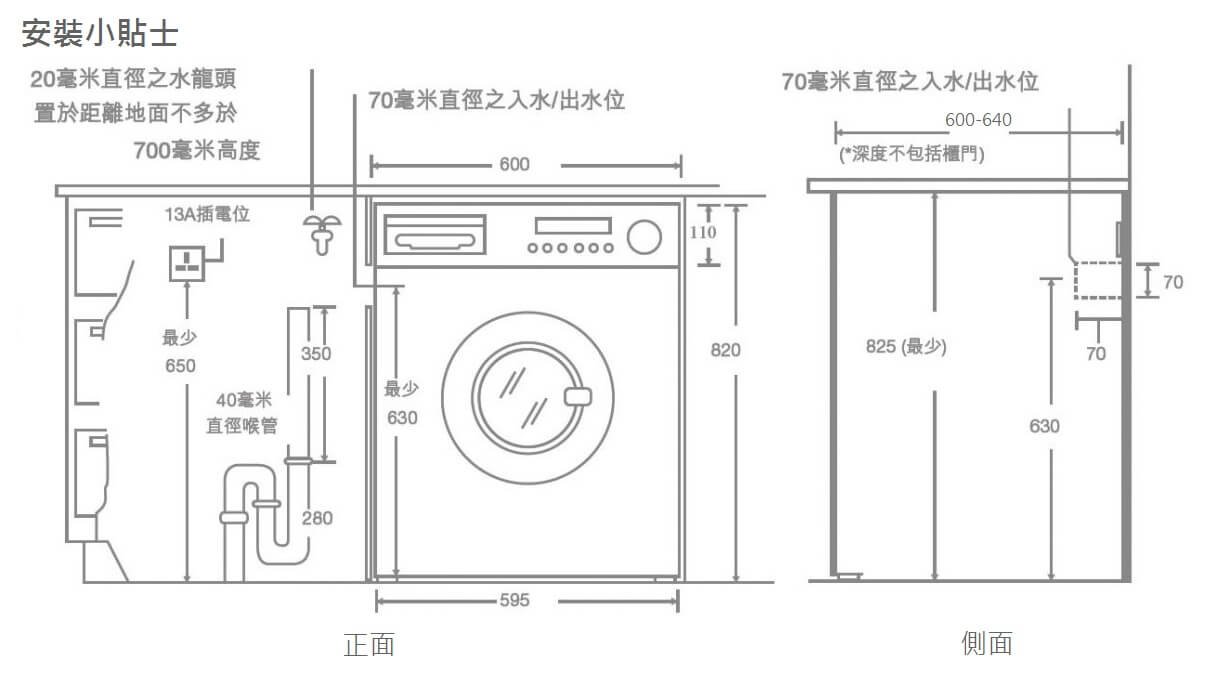 Whirlpool 惠而浦 WRAL85411 8.0/5.0公斤 1400轉 前置式洗衣乾衣機 (已飛頂)