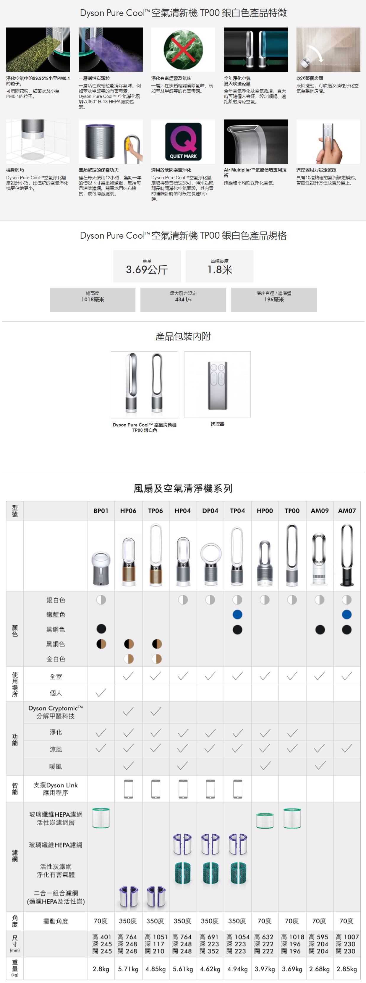 Dyson Pure Cool™ TP00 WH 二合一 空氣淨化風扇 (銀白色)